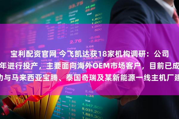宝利配资官网 今飞凯达获18家机构调研：公司泰国工厂二期预计于今年进行投产，主要面向海外OEM市场客户，目前已成功与马来西亚宝腾、泰国奇瑞及某新能源一线主机厂建立合作关系（附调研问答）